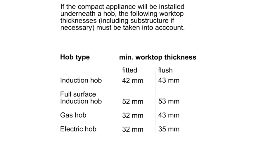 BOSCH Built-in Compact Microwave Oven with Grill - 600mm x 450mmm - Serie 8 - CMG633BS1