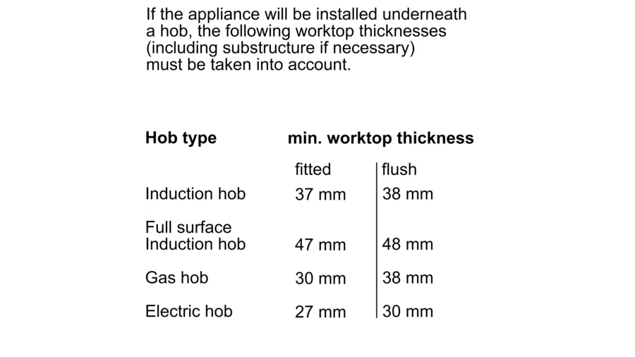BOSCH 600 mm Built-In Eye-Level Oven - Serie 8 - HBG655S1